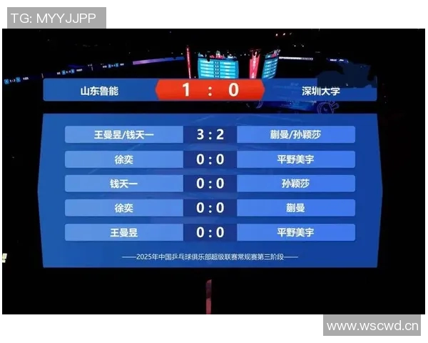 天津天海对阵山东鲁能比赛分析及大小球投注建议