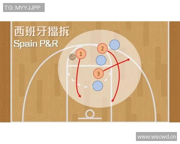 以NBA三分线为核心探讨篮球战术演变与远投技术的提升路径 以NBA三分线为核心探讨篮球战术演变与远投技术的提升路径