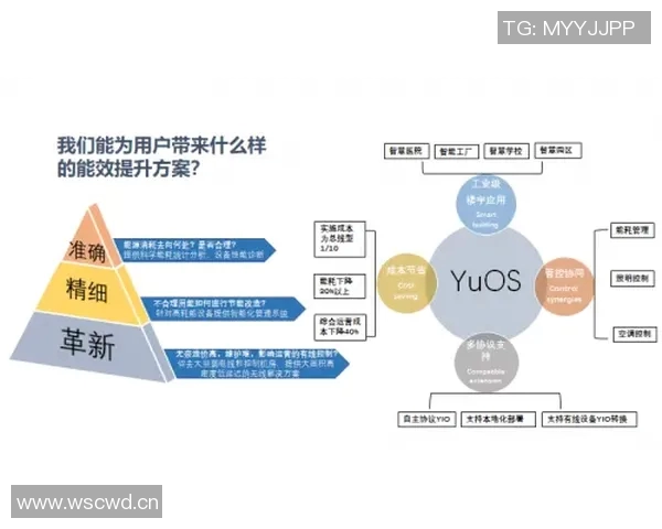 创新驱动发展提升印刷包装行业智能化绿色化转型升级路径探讨 创新驱动发展提升印刷包装行业智能化绿色化转型升级路径探讨