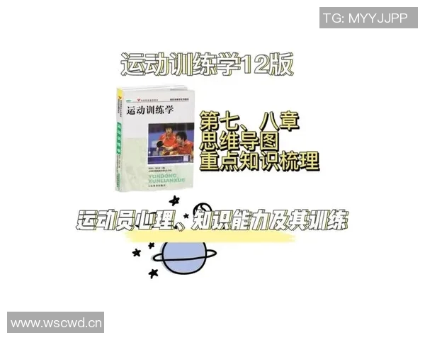 运动心理学视角下提升运动表现与心理调适的策略研究 运动心理学视角下提升运动表现与心理调适的策略研究